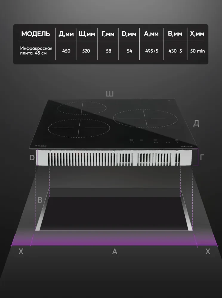 Товар Варочная панель Oasis P-MIT VSK2315069