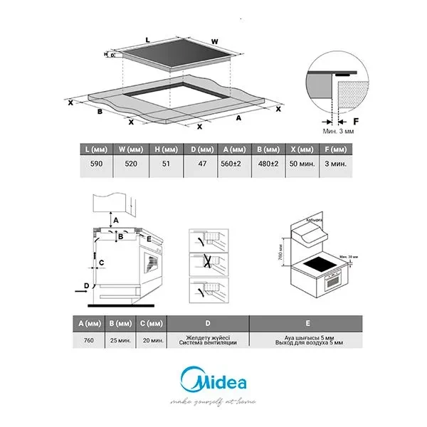 Товар Варочная панель Midea MCH-B632C VSK2316159