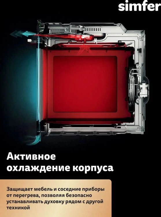 Товар Газовый духовой шкаф Simfer B6GB12025 VSK2323425