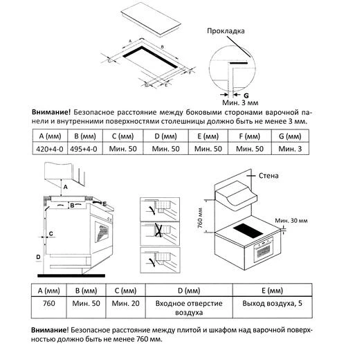 Товар Варочная панель Dexp EH-I3MS/B VSK2292813