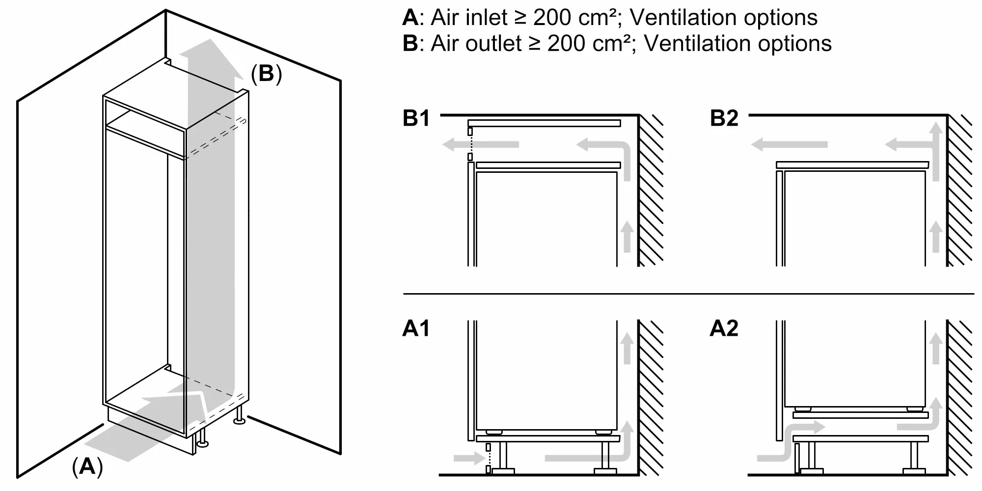 Товар Встраиваемый двухкамерный холодильник Bosch KIS87AFE0 VSK2265581